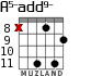 A5-add9- для гитары - вариант 4