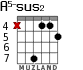 A5-sus2 для гитары - вариант 2