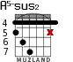 A5-sus2 для гитары - вариант 3