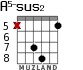A5-sus2 для гитары - вариант 5