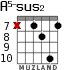 A5-sus2 для гитары - вариант 6