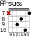 A5-sus2 для гитары - вариант 7