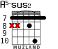 A5-sus2 для гитары - вариант 8