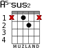 A5-sus2 для гитары - вариант 1