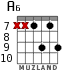 A6 для гитары - вариант 9