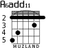 A6add11 для гитары - вариант 2