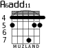 A6add11 для гитары - вариант 5