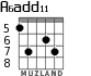A6add11 для гитары - вариант 6