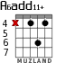 A6add11+ для гитары - вариант 1