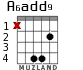 A6add9 для гитары - вариант 2