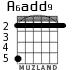 A6add9 для гитары - вариант 3