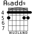 A6add9 для гитары - вариант 4
