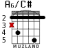 A6/C# для гитары - вариант 2