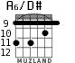 A6/D# для гитары - вариант 2