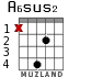 A6sus2 для гитары - вариант 3