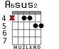 A6sus2 для гитары - вариант 4