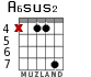 A6sus2 для гитары - вариант 5