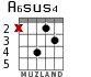 A6sus4 для гитары - вариант 3