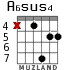 A6sus4 для гитары - вариант 4