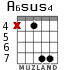 A6sus4 для гитары - вариант 5