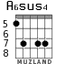 A6sus4 для гитары - вариант 6