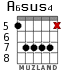 A6sus4 для гитары - вариант 7