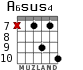 A6sus4 для гитары - вариант 8