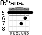 A75+sus4 для гитары - вариант 5