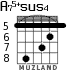 A75+sus4 для гитары - вариант 6