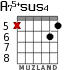 A75+sus4 для гитары - вариант 7