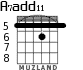 A7add11 для гитары - вариант 4