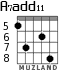 A7add11 для гитары - вариант 5