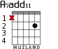 A7add11 для гитары - вариант 1