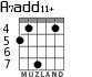 A7add11+ для гитары - вариант 3
