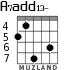 A7add13- для гитары - вариант 5