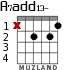 A7add13- для гитары - вариант 1