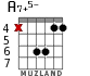 A7+5- для гитары - вариант 2