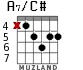 A7/C# для гитары - вариант 4