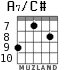 A7/C# для гитары - вариант 5