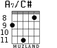 A7/C# для гитары - вариант 6