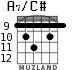 A7/C# для гитары - вариант 7