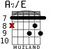 A7/E для гитары - вариант 7