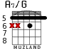A7/G для гитары - вариант 3