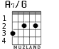 A7/G для гитары
