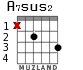 A7sus2 для гитары - вариант 2