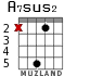 A7sus2 для гитары - вариант 3