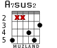 A7sus2 для гитары - вариант 4