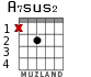 A7sus2 для гитары - вариант 1