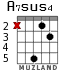 A7sus4 для гитары - вариант 3