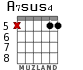 A7sus4 для гитары - вариант 5